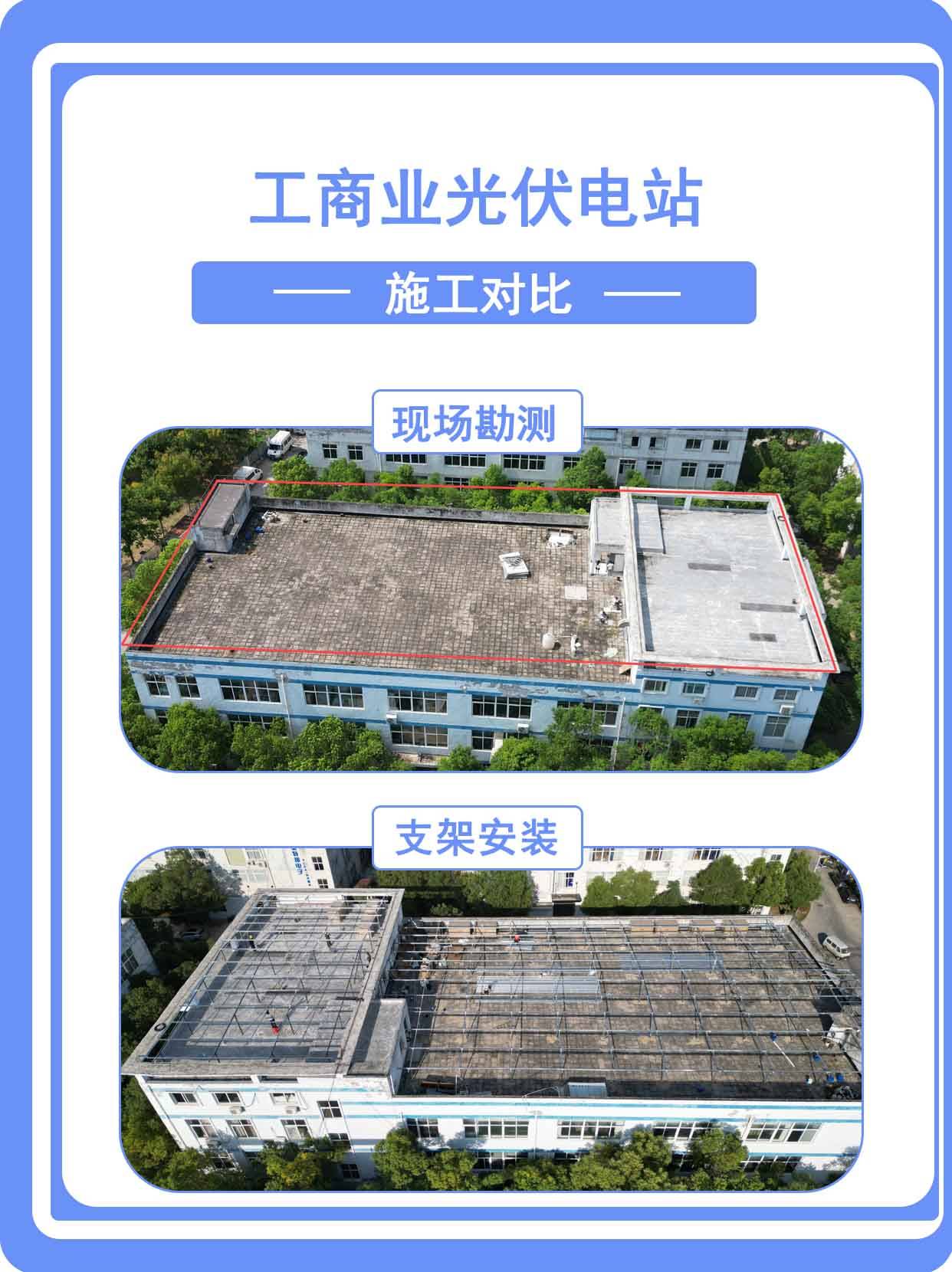 光伏电站安装的好处有哪些PG麻将胡了模拟器工商业(图3)