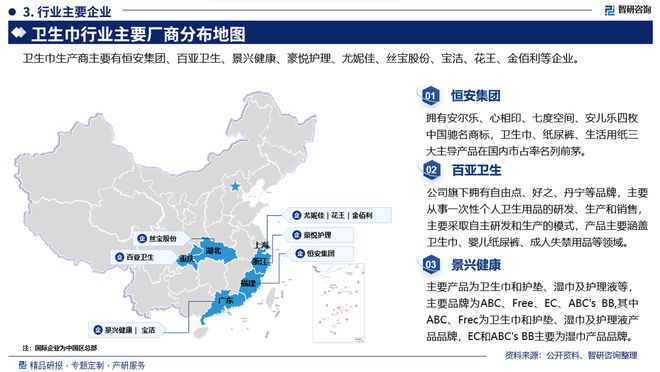 及发展趋势研究报告（智研咨询发布）麻将胡了模拟器中国卫生巾产业现状(图3)