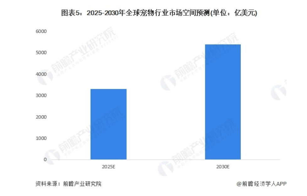 ！TikTok+Gloda助力跨境卖家引爆爆单潮PG电子游戏麻将胡了抓住“美国宠物日”流量红利(图4)