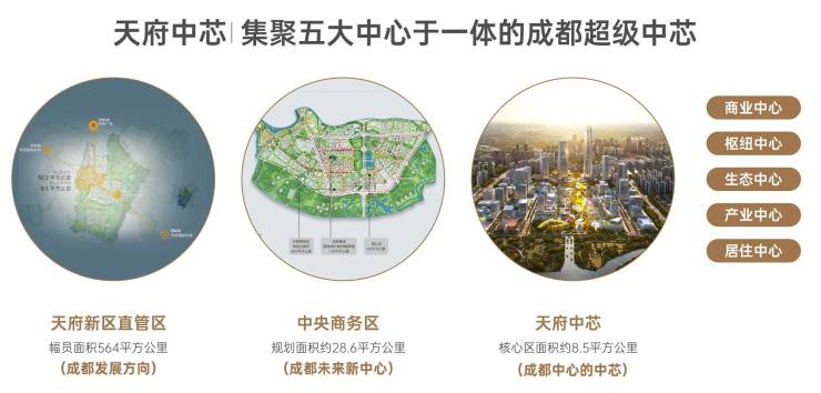 楼部电话最新消息优惠活动最新特价房麻将胡了成都招商时代花园城TFT售(图5) 楼部电话最新消息优惠活动最新特价房麻将胡了成都招商时代花园城TFT售(图5)